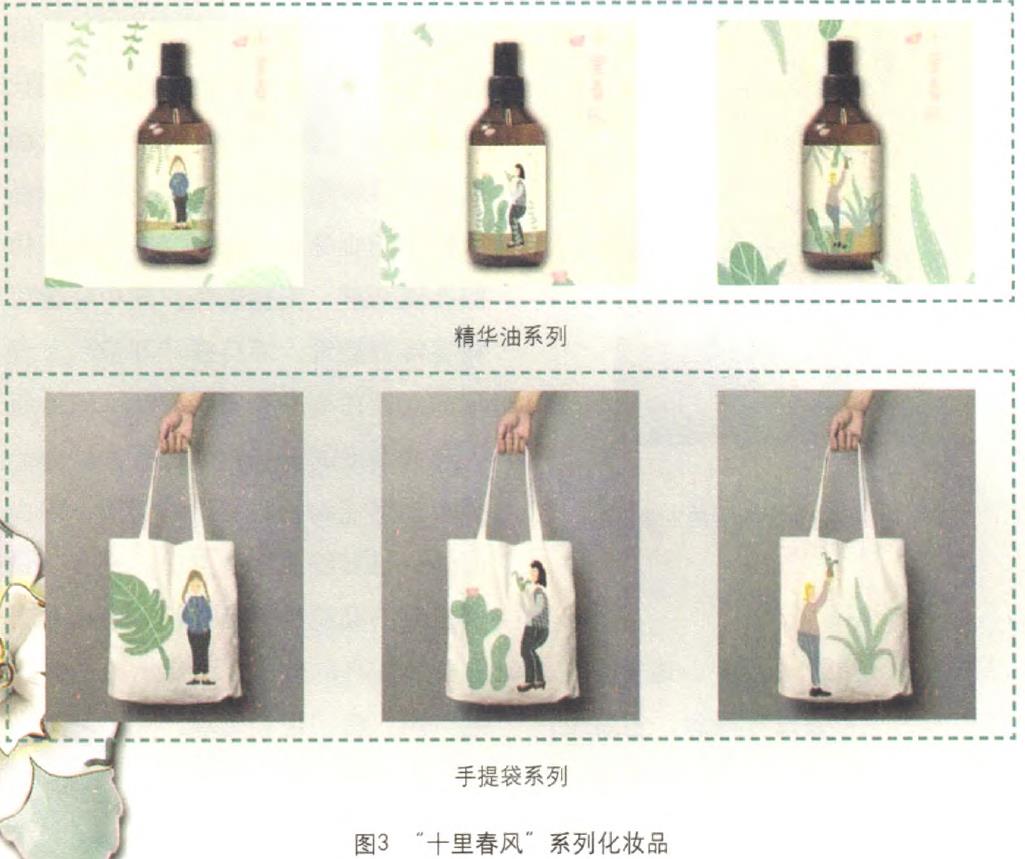 化妝品包裝的利潤線索在哪里？
