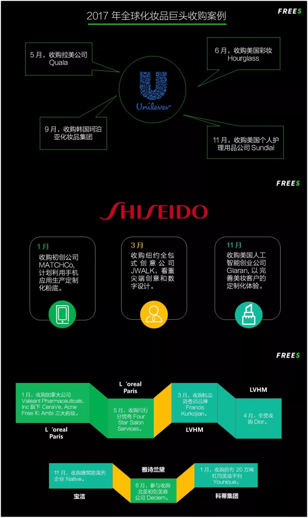 化妝品一路向貴，但你的臉真的價(jià)值百萬(wàn)嗎？