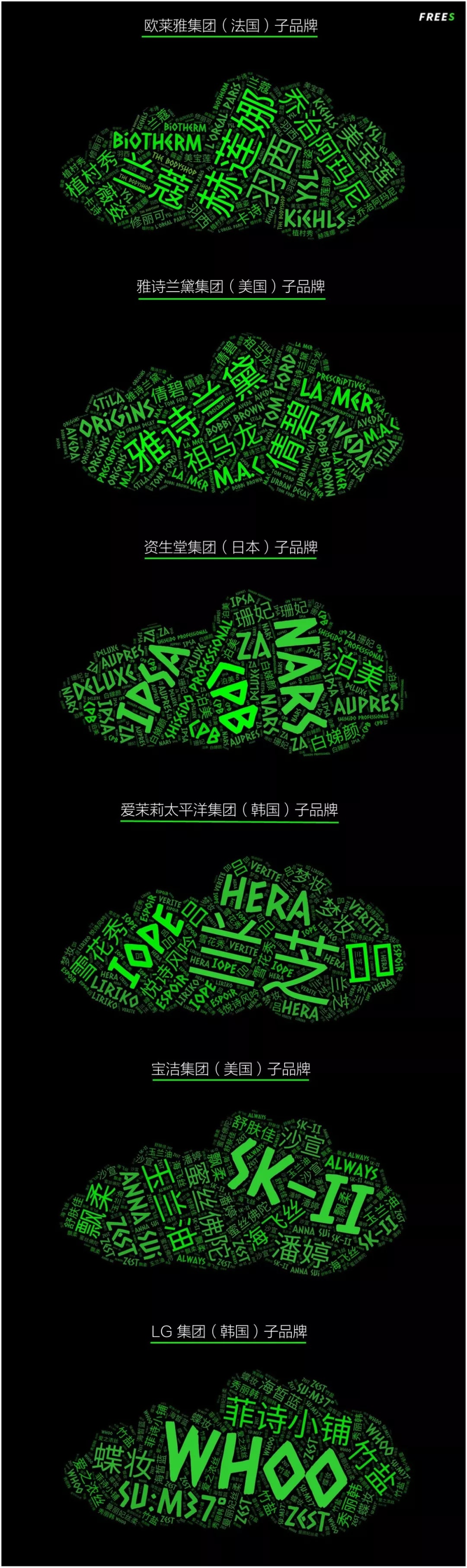 化妝品一路向貴，但你的臉真的價(jià)值百萬(wàn)嗎？