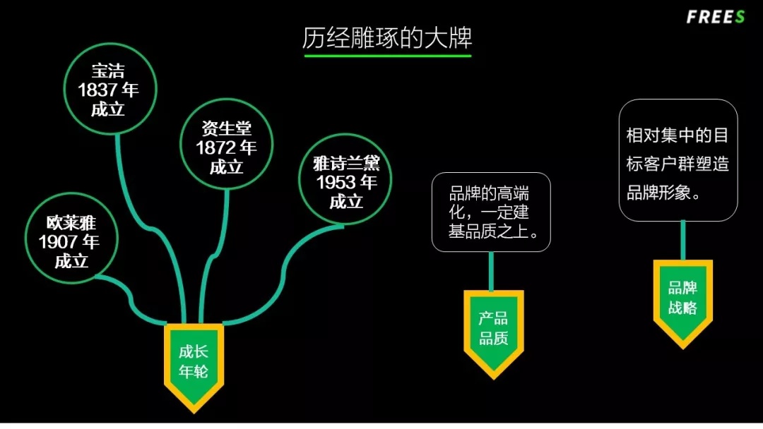 化妝品一路向貴，但你的臉真的價(jià)值百萬(wàn)嗎？