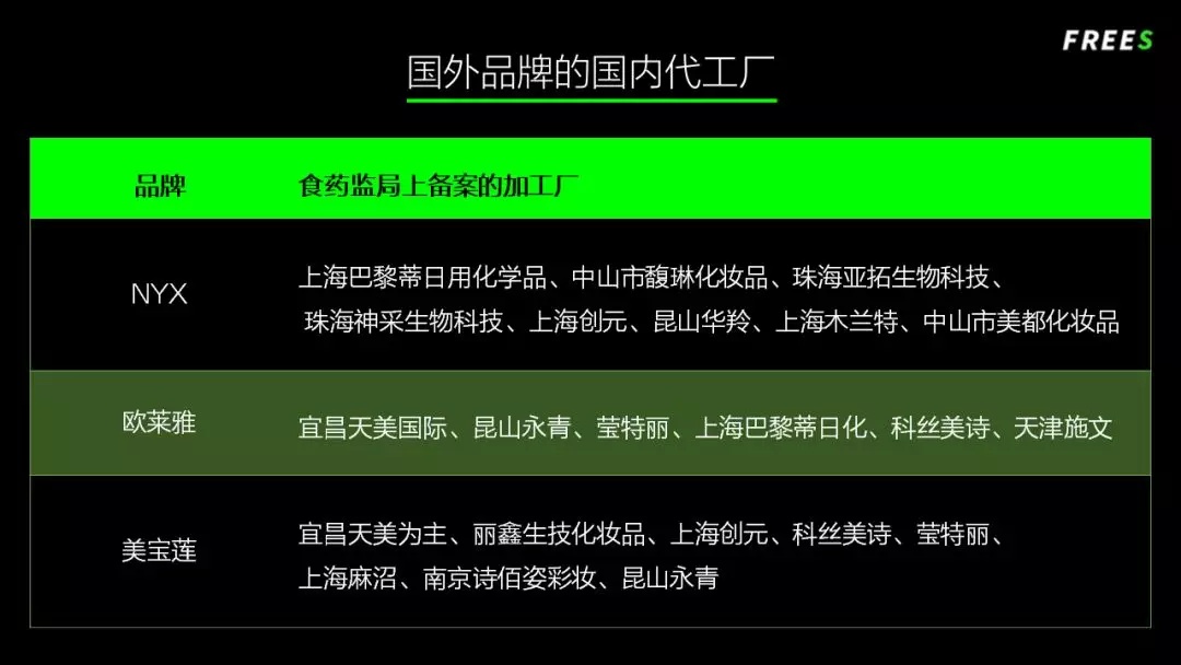 化妝品一路向貴，但你的臉真的價(jià)值百萬(wàn)嗎？