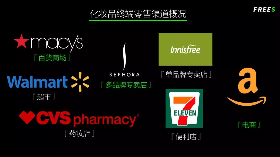化妝品一路向貴，但你的臉真的價(jià)值百萬(wàn)嗎？