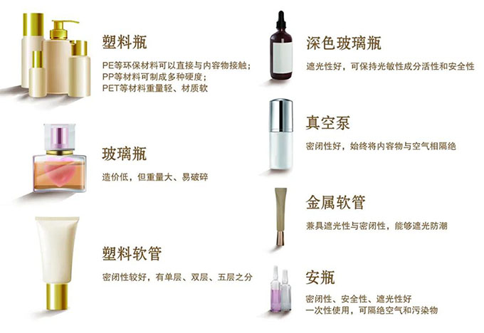 成分要穩(wěn)定，包裝有講究，帶你了解化妝品內(nèi)包材